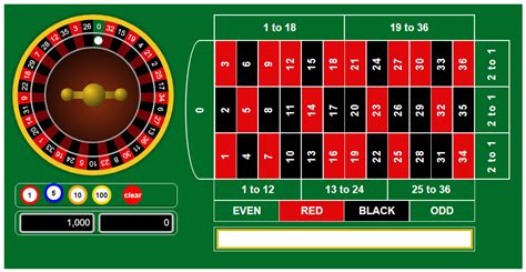 javascript roulette wheel|GitHub .